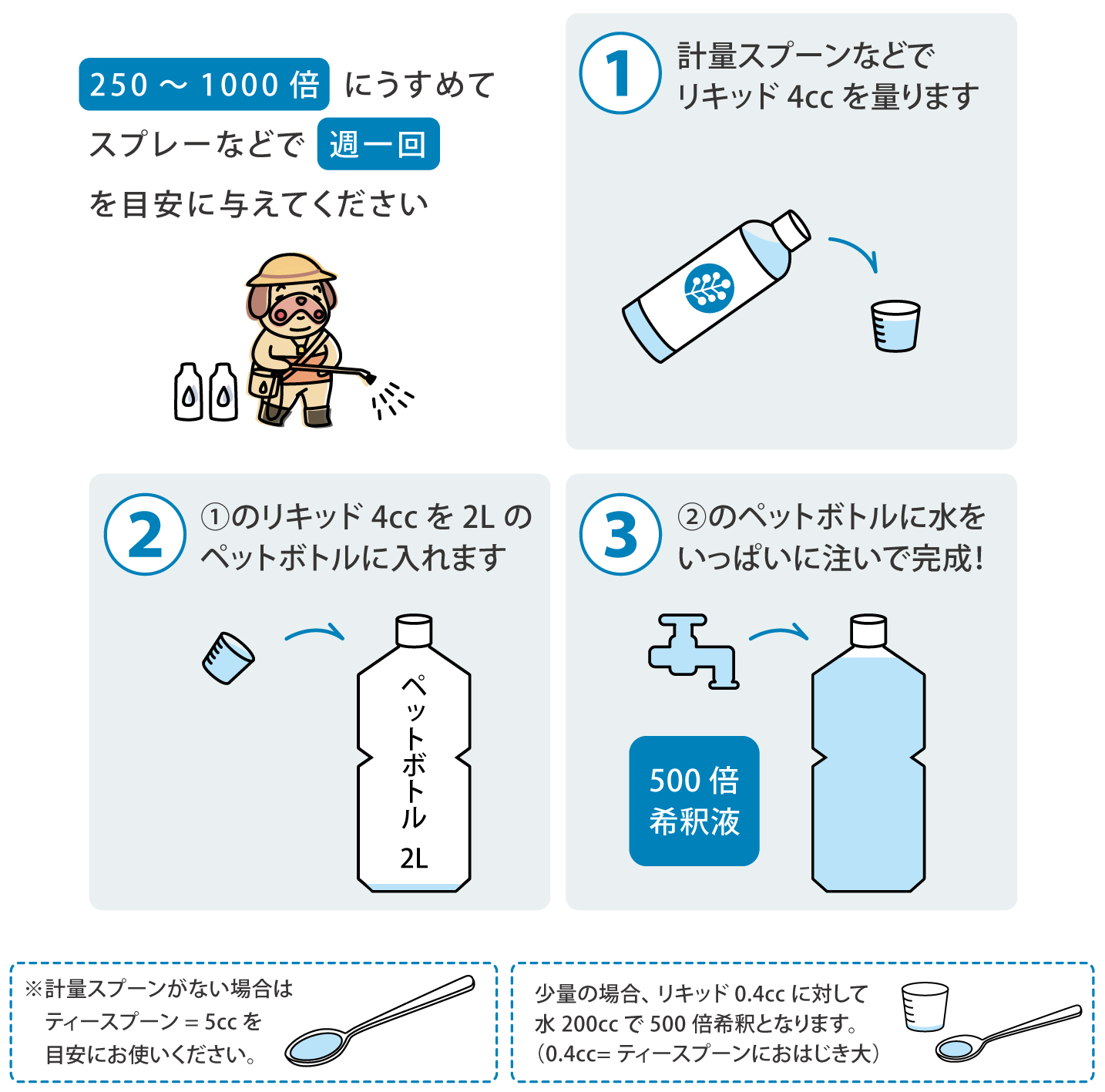 500倍 希釈 方法 リキッド 使い方
