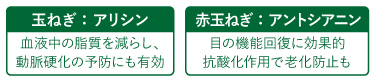 色いろ玉ねぎ便 栄養成分